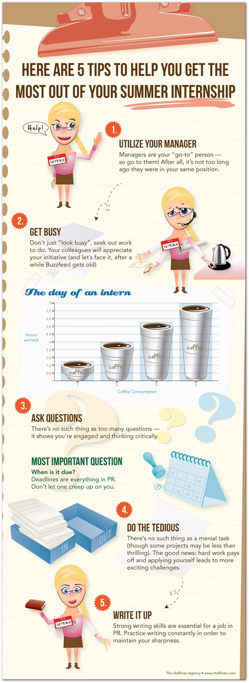 Visual Storytelling: Get Most Out Of Your Internship