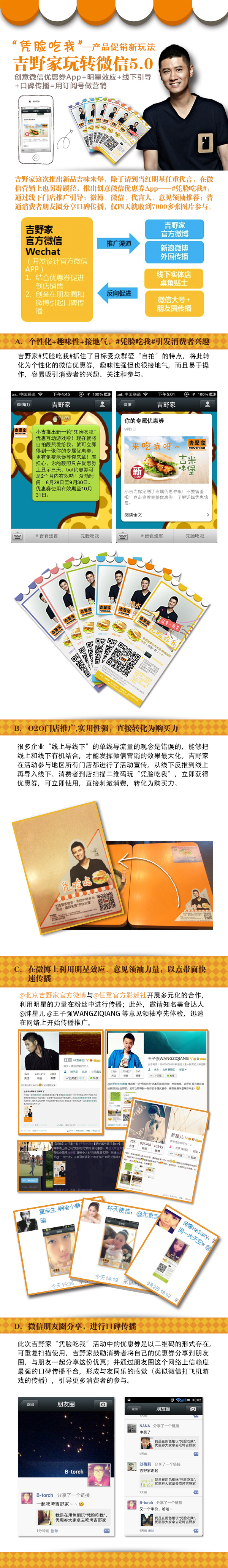 Yoshinoya WeChat campaign case study_The Hoffman Agency