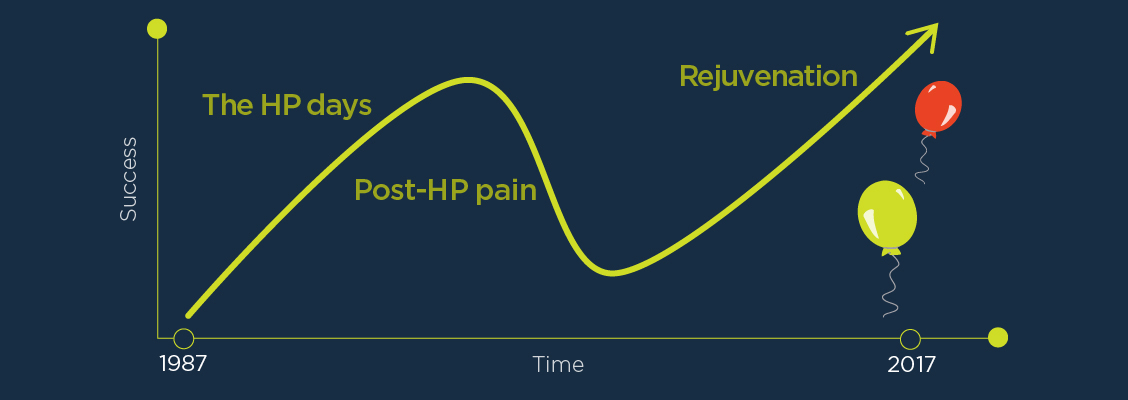 Hoffman Agency story arc