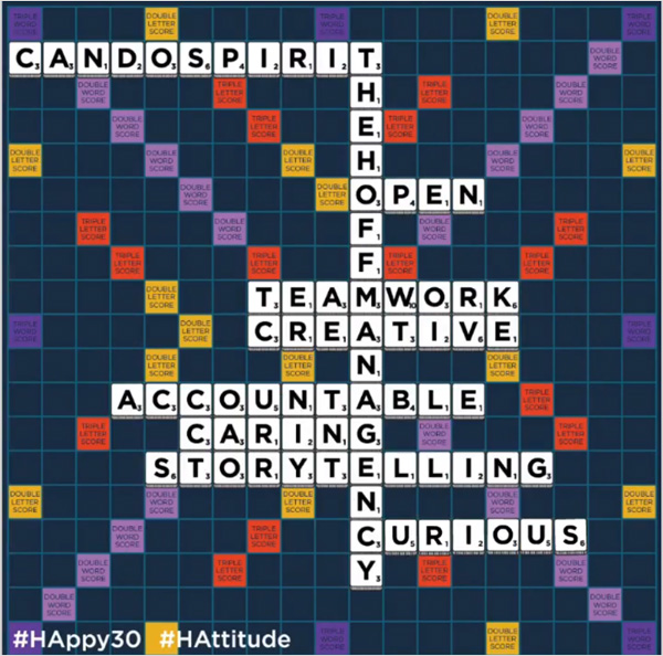 scrabble board of Hoffman attributes scrabble board of Hoffman attributes