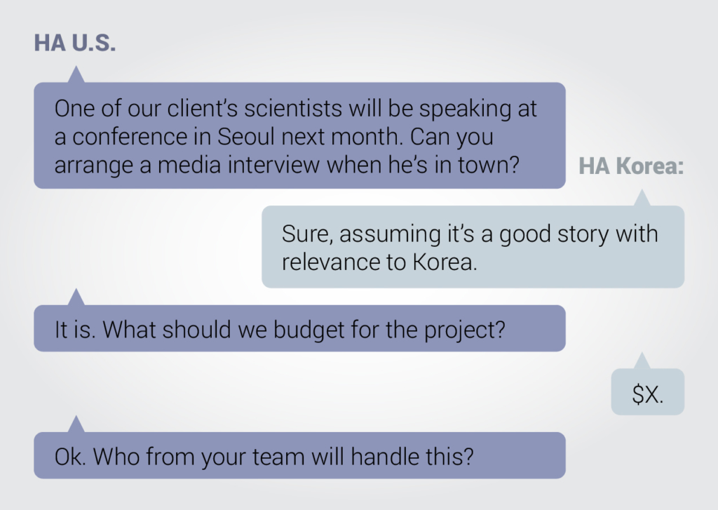 See how easy it is? Conducting business in a truly global agency